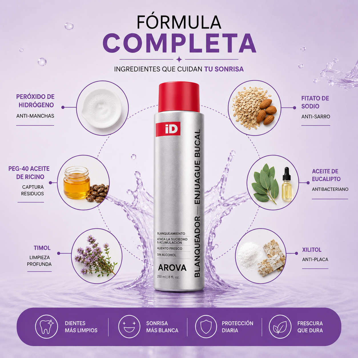 ArovaSmile™ — Enjuague Blanqueador y Cuidado Bucal