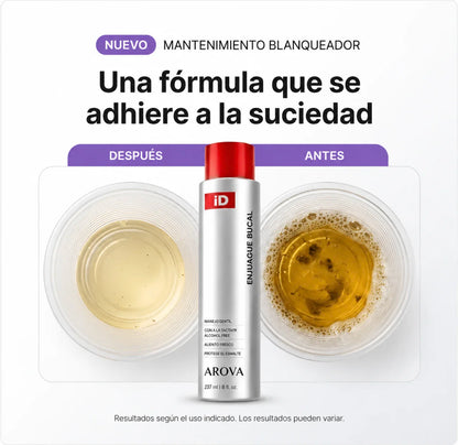 ArovaSmile™ — Enjuague Blanqueador y Cuidado Bucal
