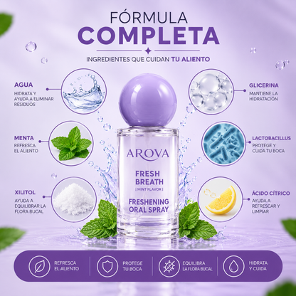 ArovaFresh™ — Spray para el Aliento y Cuidado Bucal